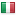safelistitalia.it hosted country